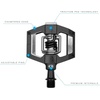 image:imageCrankbrothers Mallet MTB Bike PedalBlack