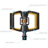 image:imageCrankbrothers Mallet MTB Bike PedalBlackGold