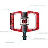 image:imageCrankbrothers Mallet MTB Bike PedalRed